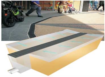 線性排水溝和點式排水溝的區別